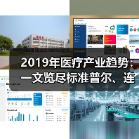 2019年医疗产业趋势:一文览尽标准普尔、连线、克利夫兰诊所等观点(图2) 2019年医疗产业趋势:一文览尽标准普尔、连线、克利夫兰诊所等观点(图2)