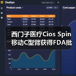 西门子医疗Cios Spin移动C型臂获得FDA批准（图4）