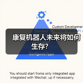 康复机器人未来将如何生存？（图4）