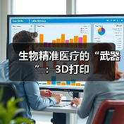 生物精准医疗的“武器”：3D打印（图4）
