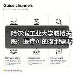 哈尔滨工业大学教授关毅：医疗AI的落地需要翻过三座大山（图4）