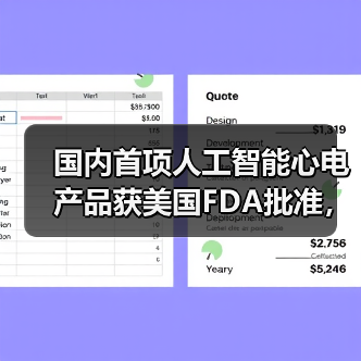 国内首项人工智能心电产品获美国FDA批准，究竟花落谁家？（图1）