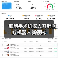 细胞手术机器人开辟医疗机器人新领域（图2）