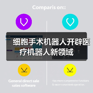 细胞手术机器人开辟医疗机器人新领域（图4）