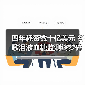 四年耗资数十亿美元 谷歌泪液血糖监测终梦碎（图4）
