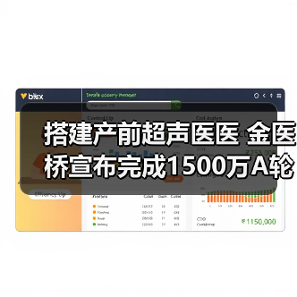 搭建产前超声医医 金医桥宣布完成1500万A轮融资（图1）