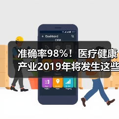 准确率98%！医疗健康产业2019年将发生这些事（图2）