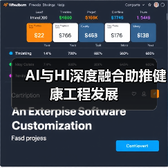 AI与HI深度融合助推健康工程发展（图1）