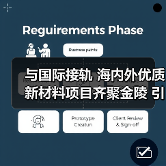 与国际接轨 海内外优质新材料项目齐聚金陵 引发资本“沸腾”（图1）