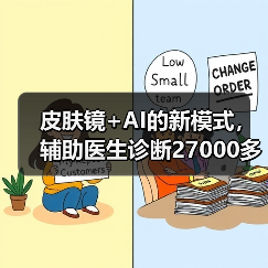 皮肤镜+AI的新模式，辅助医生诊断27000多次（图2）