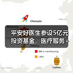平安好医生参设5亿元投资基金，医疗服务+保险+资本铺路好不好走？（图1）