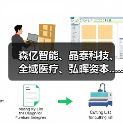森亿智能、晶泰科技、全域医疗、弘晖资本.......AI大佬们在上海聊什么？（图4）