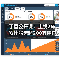 丁香公开课：上线2年累计服务超200万用户，欲造一座“线上”医学院（图2）