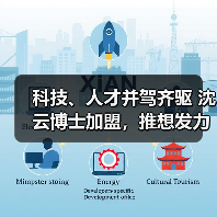 科技、人才并驾齐驱 沈云博士加盟，推想发力AI临床科研赛道（图2）