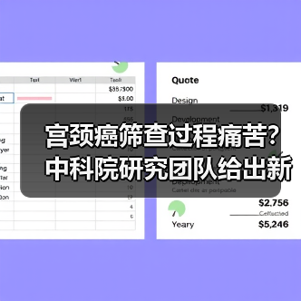 宫颈癌筛查过程痛苦？中科院研究团队给出新型无创检测方法（图2）