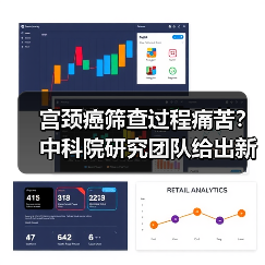 宫颈癌筛查过程痛苦？中科院研究团队给出新型无创检测方法（图4）