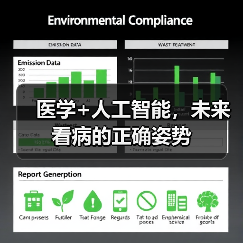 医学+人工智能，未来看病的正确姿势（图1）