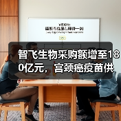 智飞生物采购额增至180亿元，宫颈癌疫苗供需紧张有望缓解（图3）