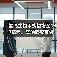 智飞生物采购额增至180亿元，宫颈癌疫苗供需紧张有望缓解（图4）