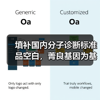 填补国内分子诊断标准品空白，菁良基因为基因检测行业提供标尺（图4）