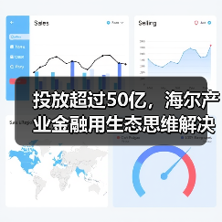 投放超过50亿，海尔产业金融用生态思维解决民营医院发展难题（图3）