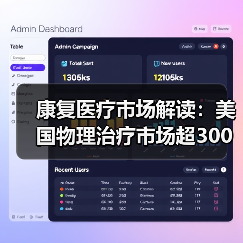 康复医疗市场解读：美国物理治疗市场超300亿美元，社区诊所为主要模式（图4）