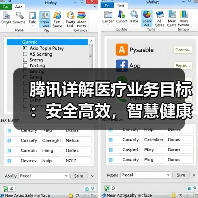 腾讯详解医疗业务目标：安全高效，智慧健康（图4）