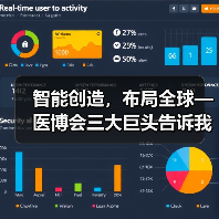 智能创造，布局全球—医博会三大巨头告诉我们的发展之道（图1）