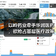以岭药业牵手华润医药，欲抢占基层医疗政策红利（图3）