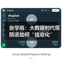 张学高：大数据时代医院该如何“信息化”（图1）