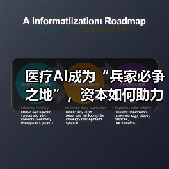 医疗AI成为“兵家必争之地”，资本如何助力产业升级？（图4）