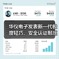 华仪电子发表新一代极度轻巧、安全认证耐压测试仪（图3）