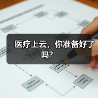 医疗上云，你准备好了吗？（图3）