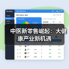 中医新零售崛起：大健康产业新机遇（图2）