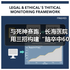 与死神赛跑，长海医院用三招构建“脑卒中60分钟黄金救治圈”（图1）