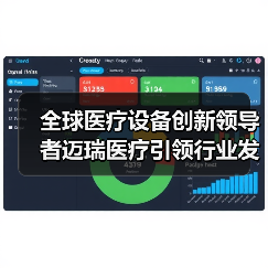 全球医疗设备创新领导者迈瑞医疗引领行业发展（图1）