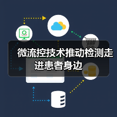 微流控技术推动检测走进患者身边（图3）