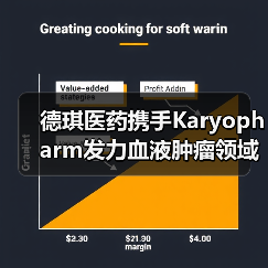 德琪医药携手Karyopharm发力血液肿瘤领域（图4）