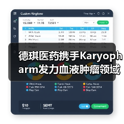 德琪医药携手Karyopharm发力血液肿瘤领域（图3）
