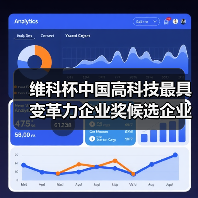 维科杯中国高科技最具变革力企业奖候选企业（图4）