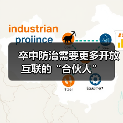 卒中防治需要更多开放互联的“合伙人”（图1）