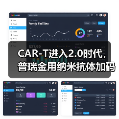 CAR-T进入2.0时代，普瑞金用纳米抗体加码产业化落地（图2）