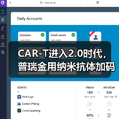 CAR-T进入2.0时代，普瑞金用纳米抗体加码产业化落地（图4）