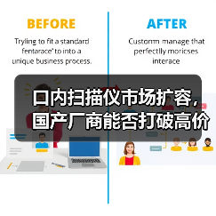 口内扫描仪市场扩容，国产厂商能否打破高价垄断（图2）