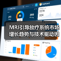 MRI引导放疗系统市场增长趋势与技术驱动因素（图1）