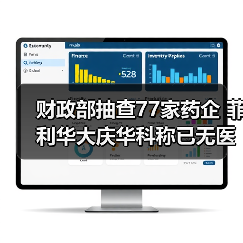 财政部抽查77家药企 菲利华大庆华科称已无医药业务（图1）
