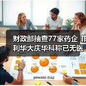 财政部抽查77家药企 菲利华大庆华科称已无医药业务（图2）