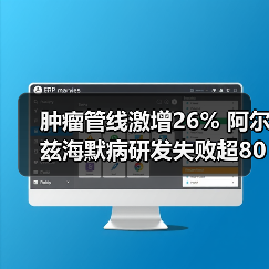 肿瘤管线激增26% 阿尔兹海默病研发失败超80项（图2）