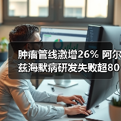 肿瘤管线激增26% 阿尔兹海默病研发失败超80项（图4）