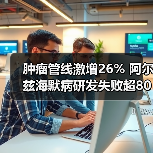 肿瘤管线激增26% 阿尔兹海默病研发失败超80项（图1）